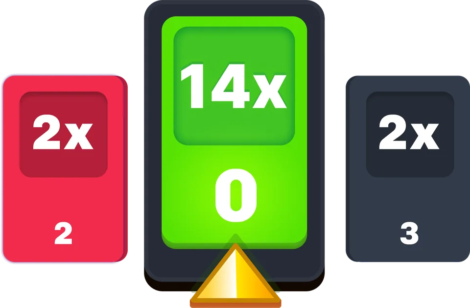 Panoul de control – Double Online