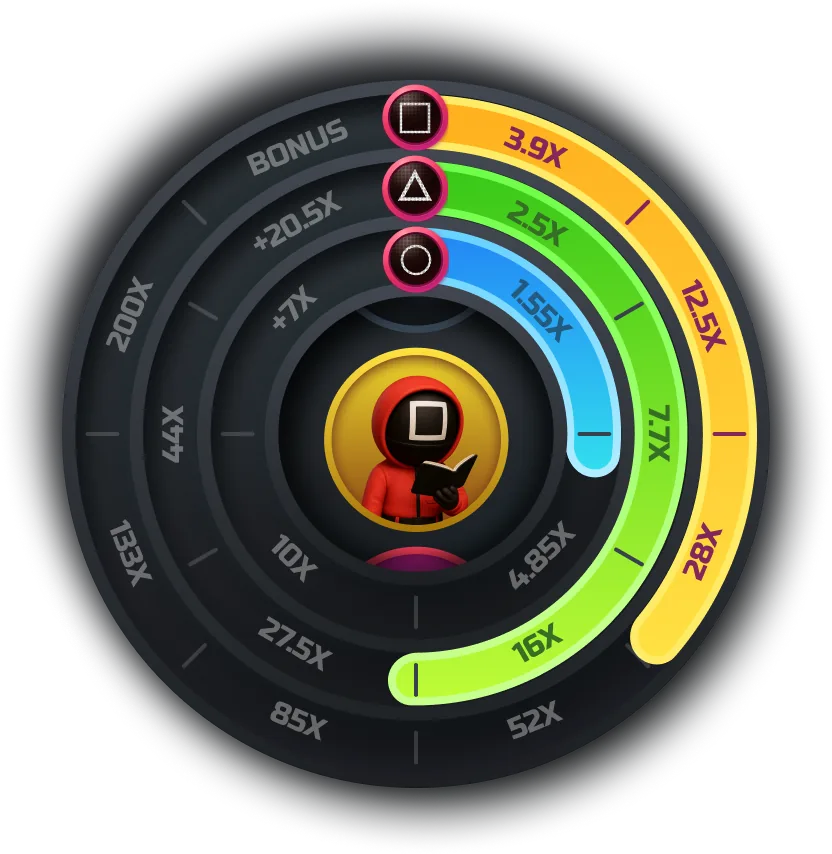 Roata bonus – Squid Gamebler