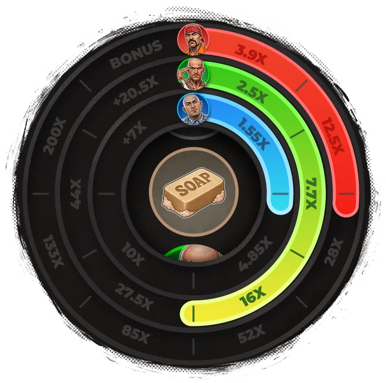 Roata bonus – Twist San Quentin